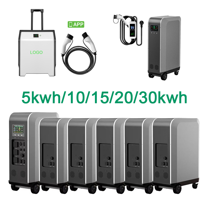 Новое портативное зарядное уст – обзор и цена Solar Emergency Charger
